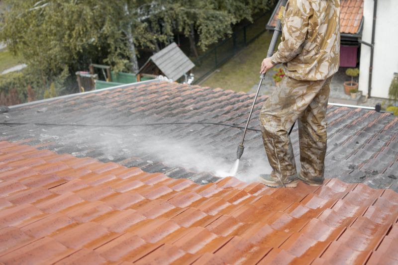 Who Does Roofing Service